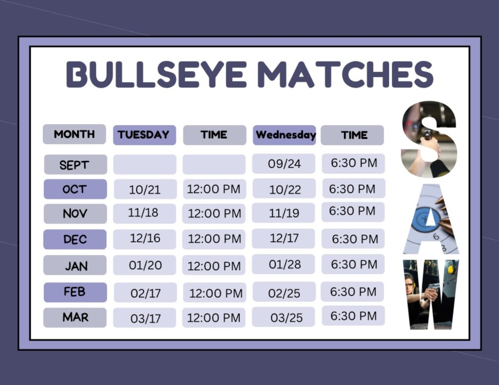 Women's Bullseye Group​ Practice